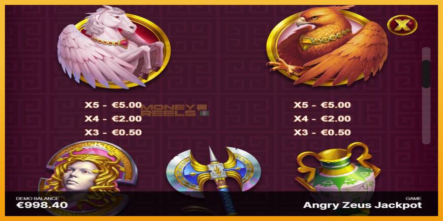 Angry Zeus Jackpot automat za igre na sreću, slika 5