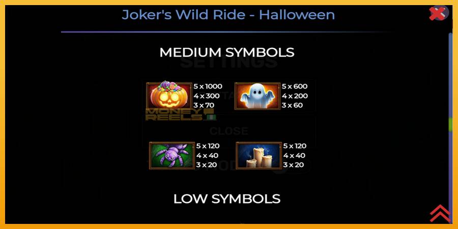 Jokers Wild Ride Halloween automat za igre na sreću, slika 5