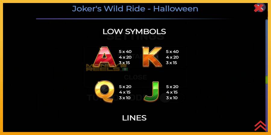 Jokers Wild Ride Halloween automat za igre na sreću, slika 6