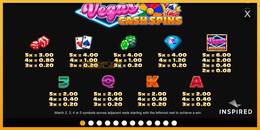 Vegas Cash Spins automat za igre na sreću, slika 6