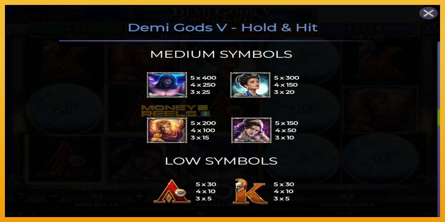 Demi Gods V Hold & Hit automat za igre na sreću, slika 6