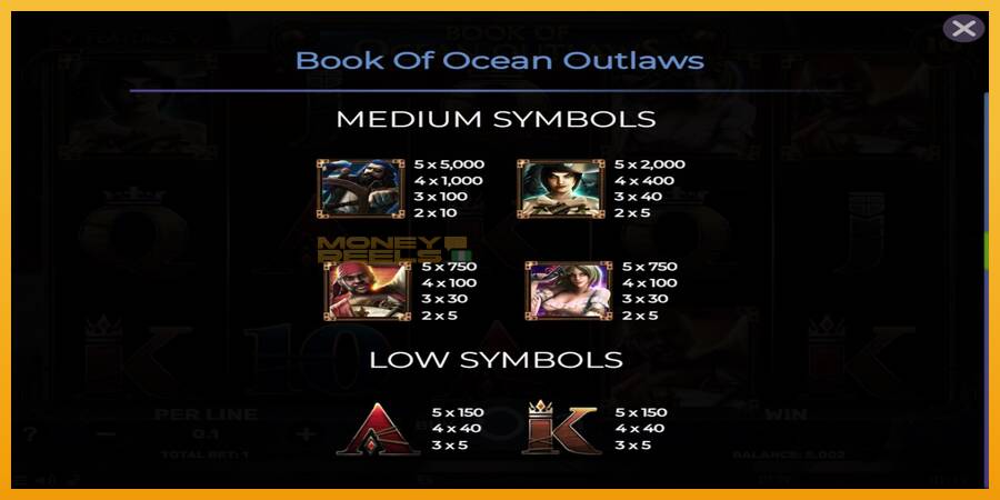 Book of Ocean Outlaws automat za igre na sreću, slika 6