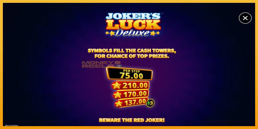 Jokers Luck Deluxe automat za igre na sreću, slika 5