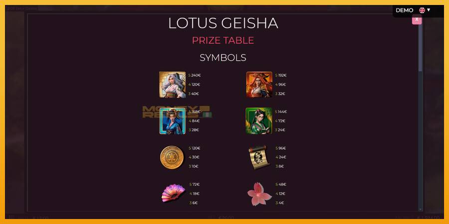 Lotus Geisha automat za igre na sreću, slika 5