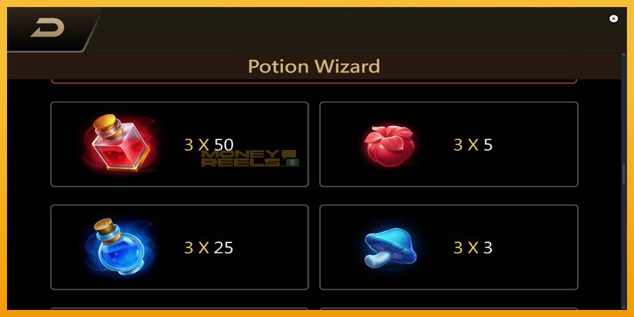 Potion Wizard automat za igre na sreću, slika 6