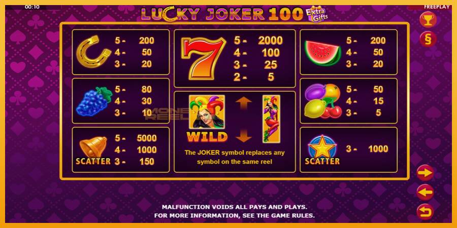 Lucky Joker 100 Extra Gifts automat za igre na sreću, slika 5