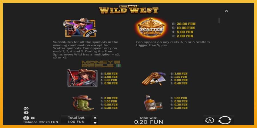 Wild West Trueways automat za igre na sreću, slika 4