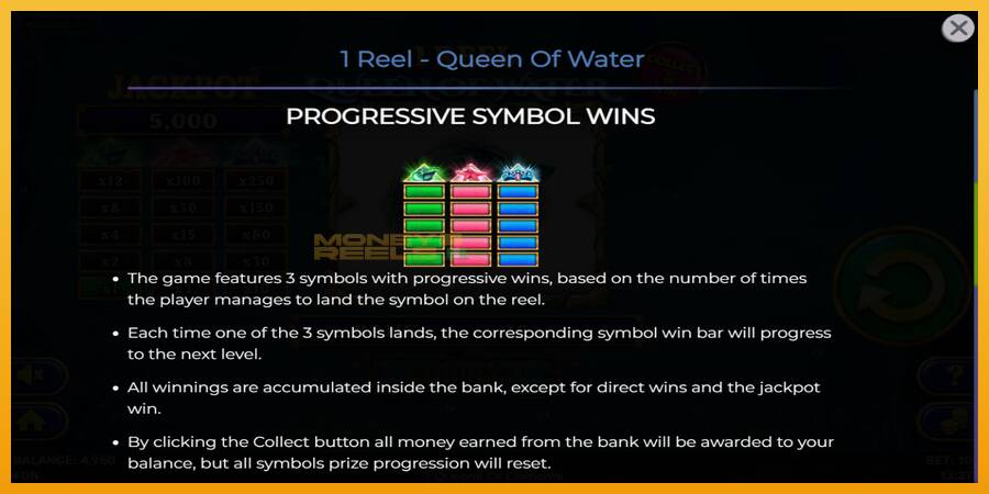 1 Reel Queen of Water automat za igre na sreću, slika 6