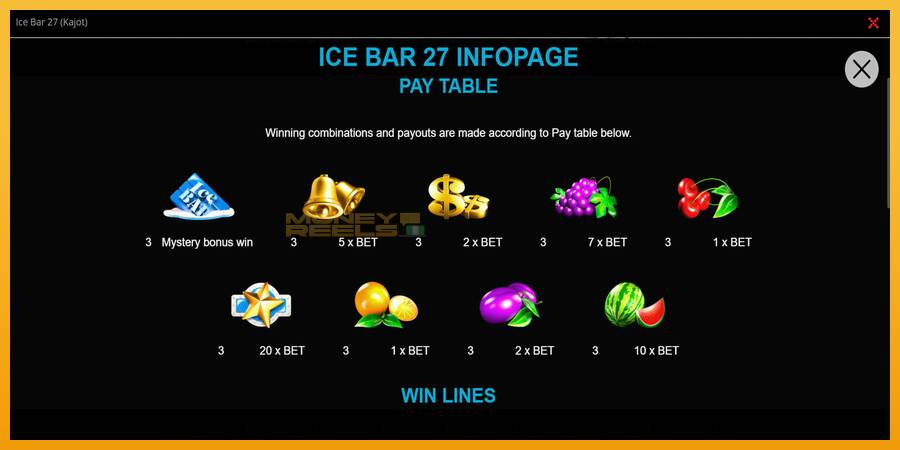 Ice Bar 27 automat za igre na sreću, slika 2