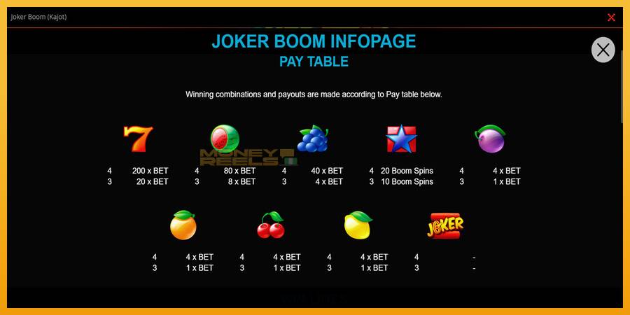 Joker Boom automat za igre na sreću, slika 2