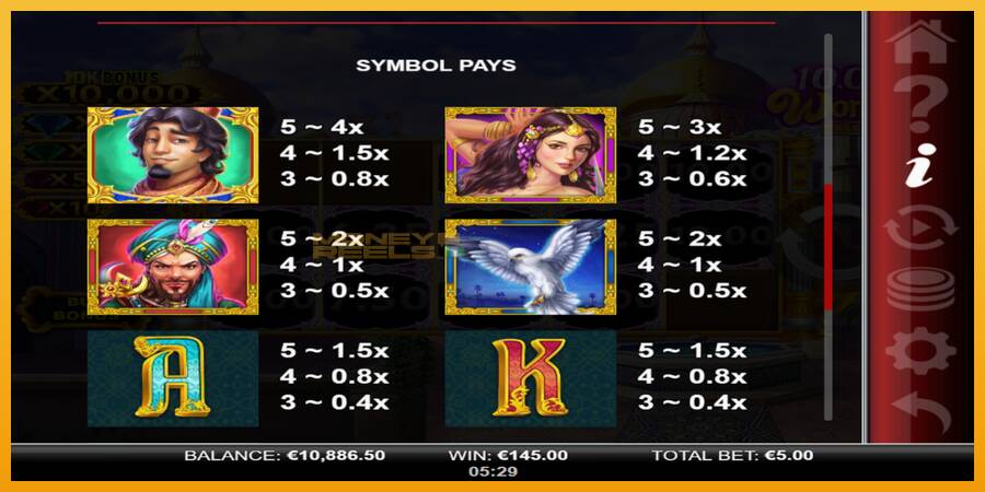 25 Coins Score The Jackpot automat za igre na sreću, slika 5