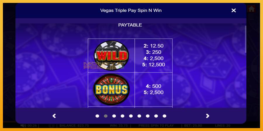 Vegas Triple Pay Spin n Win automat za igre na sreću, slika 3