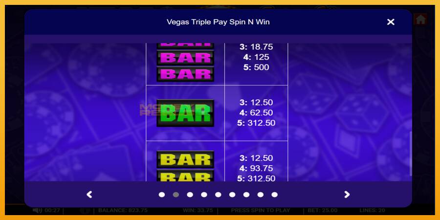 Vegas Triple Pay Spin n Win automat za igre na sreću, slika 4