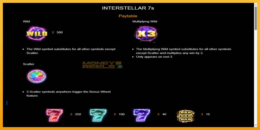 Interstellar 7s automat za igre na sreću, slika 3