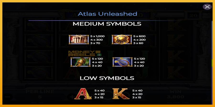 Atlas Unleashed automat za igre na sreću, slika 6