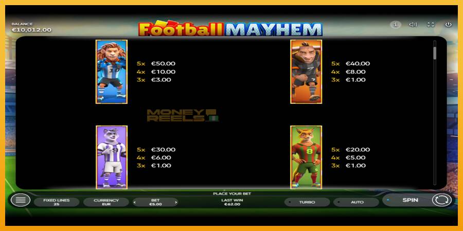 Football Mayhem automat za igre na sreću, slika 5