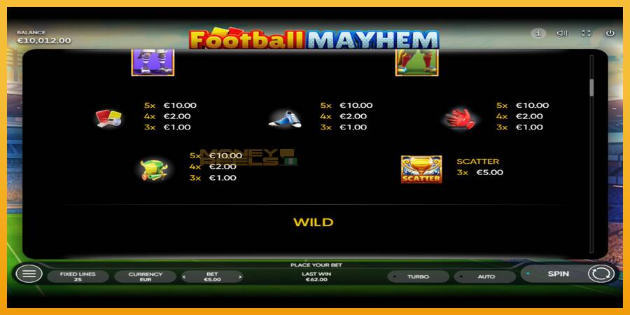 Football Mayhem automat za igre na sreću, slika 6