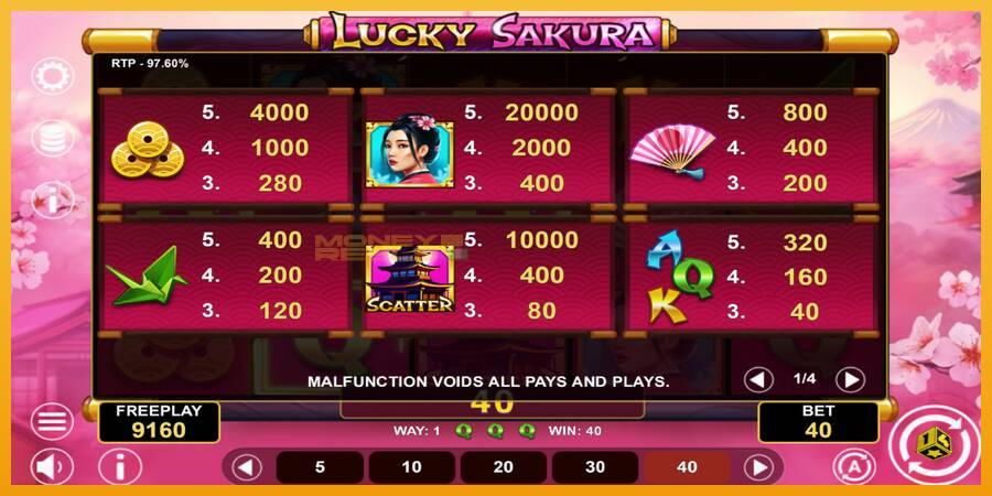 Lucky Sakura Win Spins automat za igre na sreću, slika 5