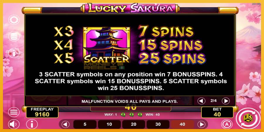 Lucky Sakura Win Spins automat za igre na sreću, slika 6