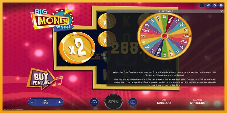 Big Money Wheel automat za igre na sreću, slika 7