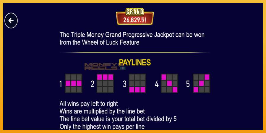 Triple Money Jackpot automat za igre na sreću, slika 7