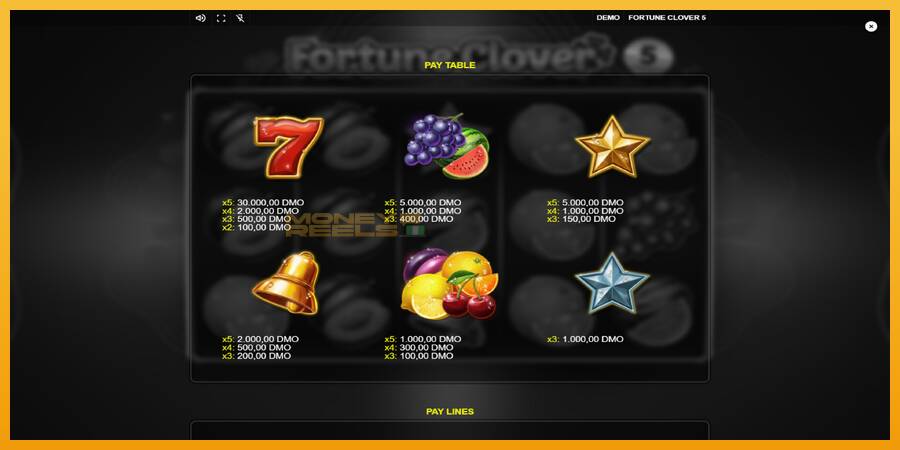 Fortune Clover 5 automat za igre na sreću, slika 5