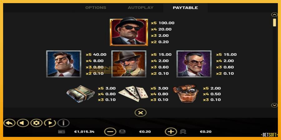 The SlotFather Book of Wins automat za igre na sreću, slika 3