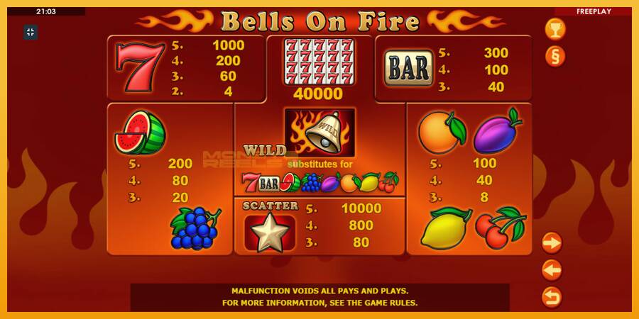 Bells on Fire automat za igre na sreću, slika 8