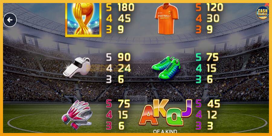 Football Cash Collect PowerPlay Jackpot automat za igre na sreću, slika 6