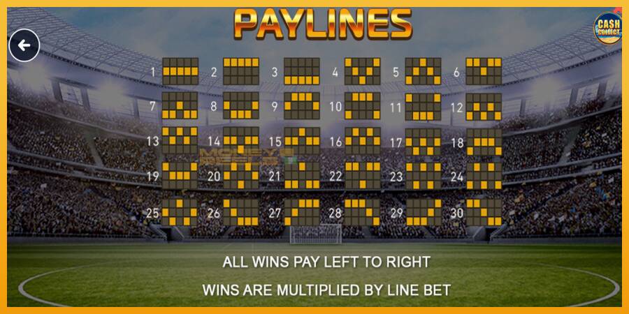 Football Cash Collect PowerPlay Jackpot automat za igre na sreću, slika 7