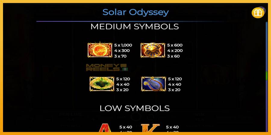 Solar Odyssey automat za igre na sreću, slika 6