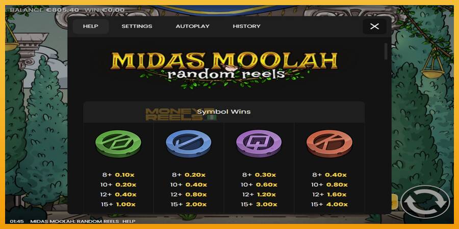 Midas Moolah Random Reels automat za igre na sreću, slika 6