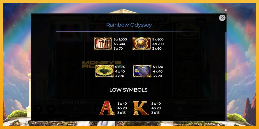 Rainbow Odyssey automat za igre na sreću, slika 6