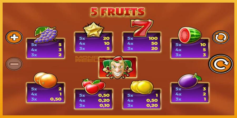 5 Fruits automat za igre na sreću, slika 5