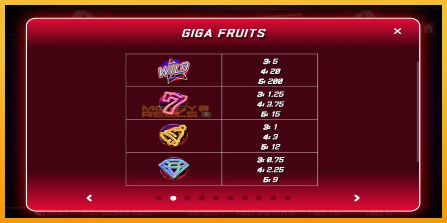 Giga Fruits automat za igre na sreću, slika 6