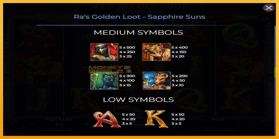 Ras Golden Loot - Sapphire Suns automat za igre na sreću, slika 5