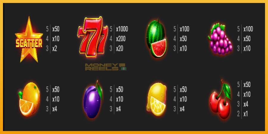 Lucky Fruit Spins Bonus Buy automat za igre na sreću, slika 4