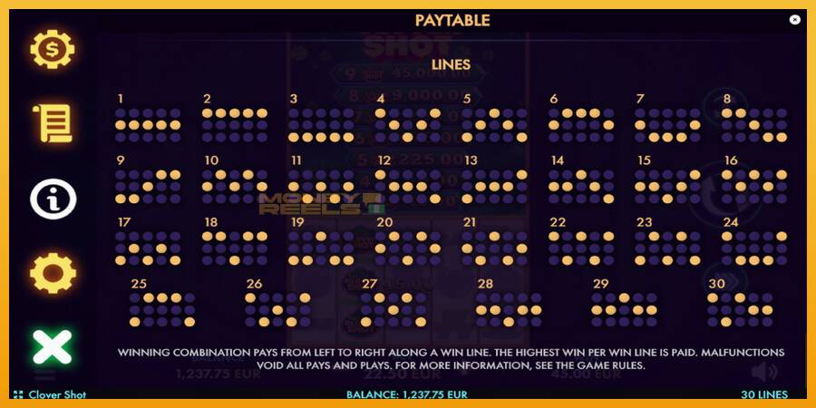 Clover Shot automat za igre na sreću, slika 7