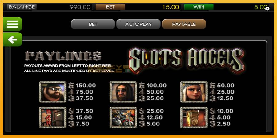 Slots Angels automat za igre na sreću, slika 5