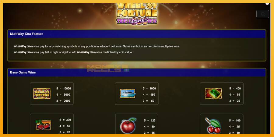 Wheel of Fortune Triple Extreme Spin BetMGM automat za igre na sreću, slika 5