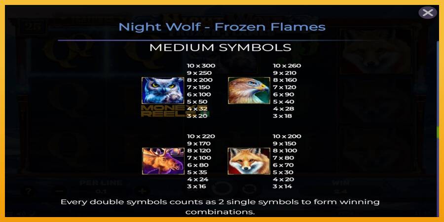 Night Wolf - Frozen Flames automat za igre na sreću, slika 7