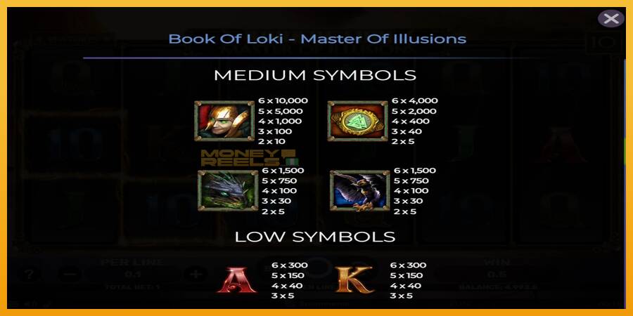 Book Of Loki - Master Of Illusions automat za igre na sreću, slika 5