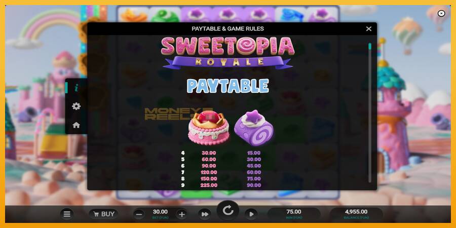 Sweetopia Royale automat za igre na sreću, slika 5