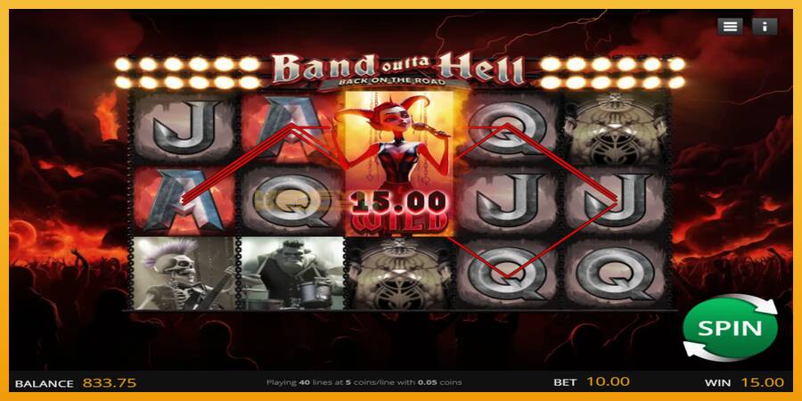 Band Outta Hell - Back on the Road automat za igre na sreću, slika 2