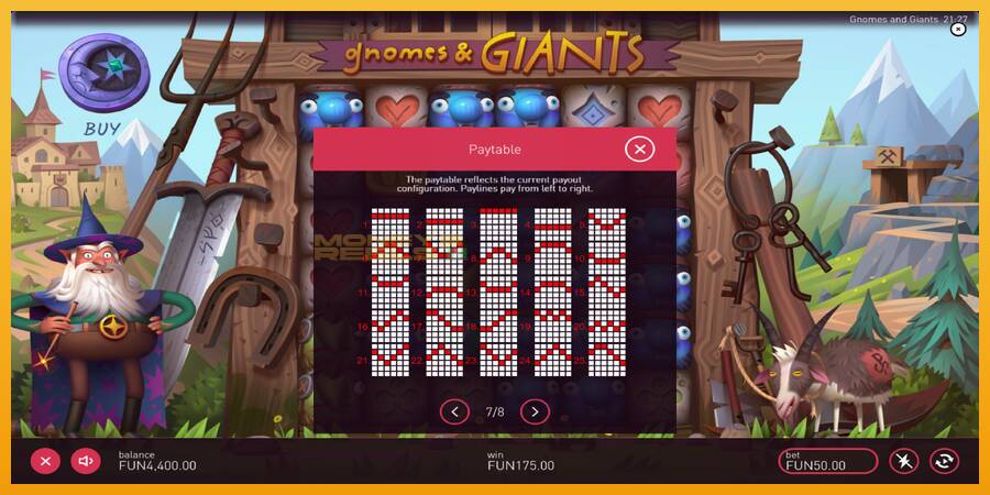 Gnomes & Giants automat za igre na sreću, slika 7