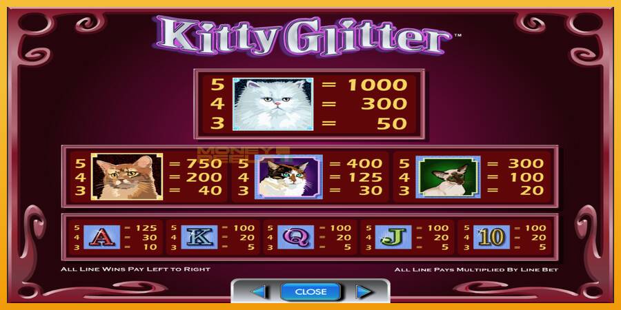 Kitty Glitter automat za igre na sreću, slika 6