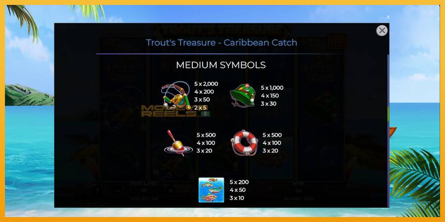 Trouts Treasure Caribbean Catch automat za igre na sreću, slika 6