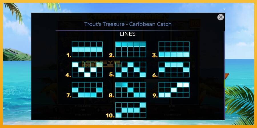 Trouts Treasure Caribbean Catch automat za igre na sreću, slika 7