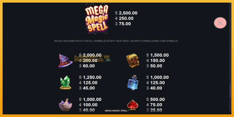 Mega Magic Spell automat za igre na sreću, slika 6