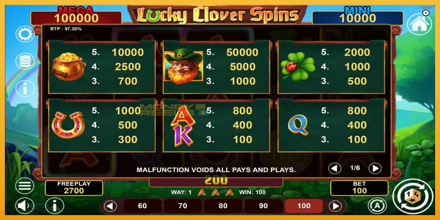 Lucky Clover Spins automat za igre na sreću, slika 5